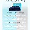 Cooling Comforter - BlendTek™ Q-Max>0.46 Tech, Breathable Blanket for Hot Sleepers - 3 of 4