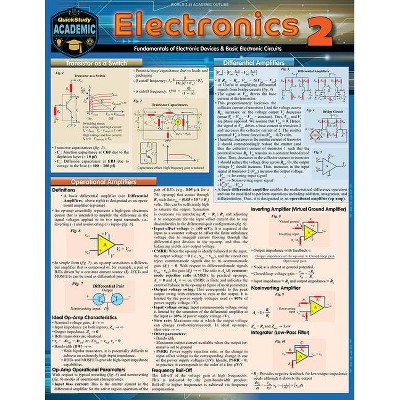 Electronics 2 - 2nd Edition by  Kunal Kothari (Poster)