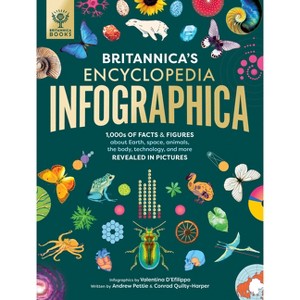 Britannica's Encyclopedia Infographica - by  Valentina D'Efilippo & Andrew Pettie & Conrad Quilty-Harper & Britannica Group (Hardcover) - 1 of 1