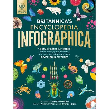 Britannica's Encyclopedia Infographica - by  Valentina D'Efilippo & Andrew Pettie & Conrad Quilty-Harper & Britannica Group (Hardcover)