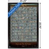 Trends International Fallout 4 - Vault Life Framed Wall Poster Prints - 3 of 4