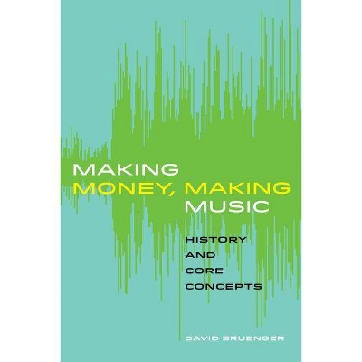 Making Money, Making Music - by  David Bruenger (Paperback)