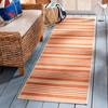 Courtyard CY6062 UV & Stain Resistant Non-Shedding Power Loomed Indoor/Outdoor Rugs - Safavieh - 2 of 4
