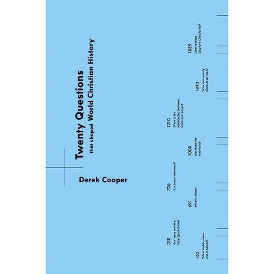 Twenty Questions That Shaped World Christian History - by  Derek Cooper (Paperback)