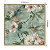 Amanti Art Birds of a Feather Floral II by Renee Campbell Canvas Wall Art Print Framed 22 x 22-in. - 4 of 4