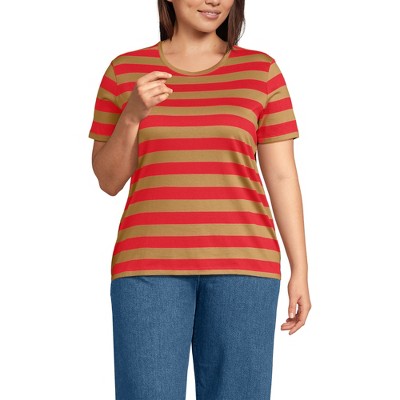 Lands' End Women's Relaxed Supima Cotton T-Shirt