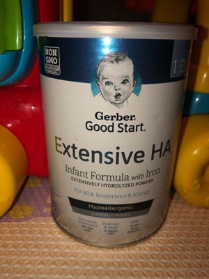 Gerber extensive clearance ha formula