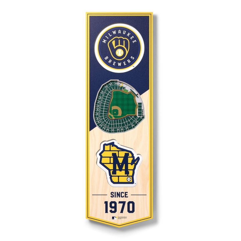 MLB Milwaukee Brewers 6&#34;x19&#34; Stadium Banner, 1 of 5