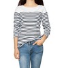 INSPIRE CHIC Women's Color Block Round Neck Long Sleeves Striped Basic T-Shirt - 2 of 4