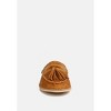 Edmanda Tassle Detail Leather Mules Women - 2 of 4