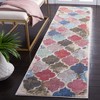 Phoenix PHX531 Power Loomed Area Rug  - Safavieh - image 2 of 4