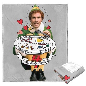 Warner Bros. Elf 4 Food Groups Silk Touch Throw Blanket 50x60 Inches - 1 of 4