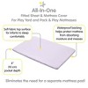 BreathableBaby All-in-One Fitted Sheet & Waterproof Cover, For 39" x 27" Play Yard Mattress (2-Pack), Lavender - 3 of 4