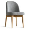 Upholstered Linen Dining Chairs with Solid Wood Legs, Modern Armless Fabric Chairs for Dining Room or Kitchen Table-Maison Boucle - 4 of 4