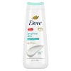 Dove Sensitive Skin Hypoallergenic Body Wash - image 2 of 4