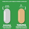 Psyllium Husk Capsules, Max Potency Dietary Fiber 1500mg, 100% Soluble Pills - 60 Capsules;120 Capsules;180 Capsules - 3 of 4