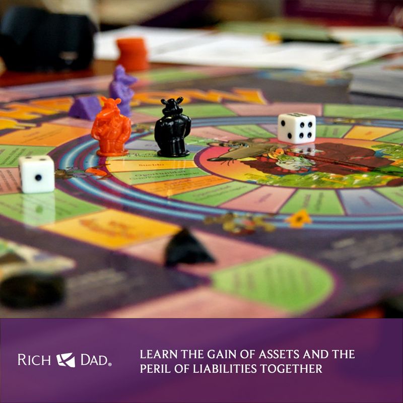 Rich Dad CASHFLOW How To Get Out Of The Rat Race Strategic Investing Educational Board Game for Family Financial Literacy, 2 of 7
