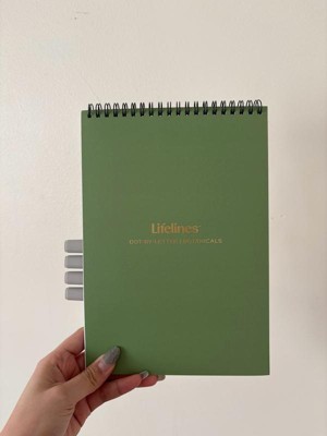 Guest review image 4 of 4, zoom in