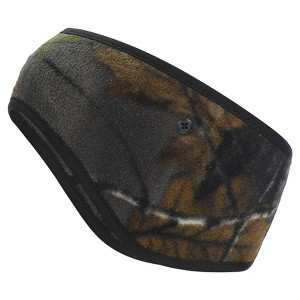 Unique Bargains Polar Fleece Stretchy Winter Running Sweatband with Button Ear Warmer Headband - 1 of 4