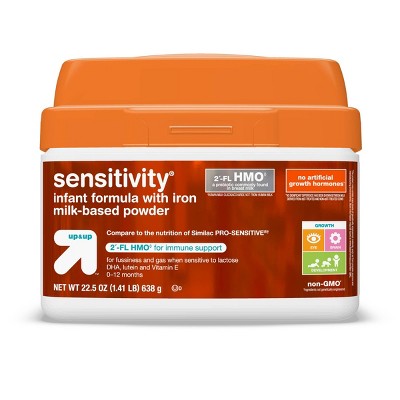 best price for similac pro sensitive