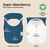 KeaBabies 8-Pack Hallo Baby Drool Bibs , Baby Bibs for Boys, Girls, Pull-on Bibs for Baby Boy, Baby Girl, Baby Bib Unisex - 3 of 4