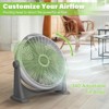 HYKOLITY 20" Pivoting Air Circulator Fan, 3-Speed High Velocity Floor Fan with 340 Degree Adjustable Tilt, Portable Plastic Floor Fan - 3 of 4