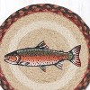 Earth Rugs Red Salmon Round Printed Jute Trivet – Rustic Coastal Fish Kitchen Hot Pad 10"x10" - 2 of 3