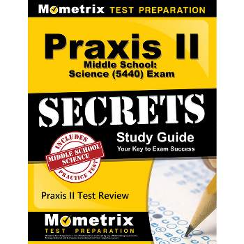 A-to-Z Elementary School Student Teaching Necessities - Magoosh Blog –  Praxis®️ Test