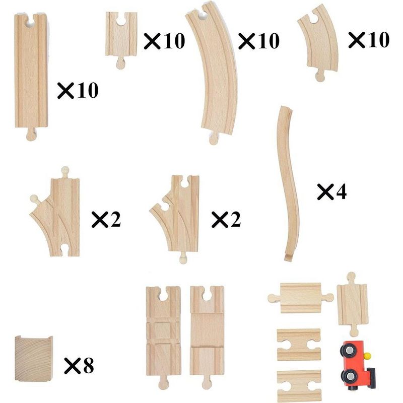 Syncfun 62Pcs Wooden Train Track Set Including 1 Thomas Magnetic Toy Train, Wooden Railway Set Party Favor Gifts for Boys Girls, 2 of 8