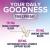 Multivitamin for Women - Highest Potency Complete Daily Multimineral Supplement - 60 Capsules By Nature's Nutrition - 2 of 4