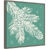 Amanti Art Seasonal Shades VI by Anne Tavoletti Canvas Wall Art Print Framed 22-in. x 22-in. - 3 of 4