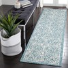 Liora Manne Carmel  Indoor/Outdoor Rug  Aqua.. - 2 of 4