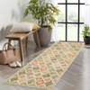 Boho Floral Area Rug , SoftFaux Wool Shag Rugs Farmhouse Washable Anti Slip Large Carpet Rug for Entryway Bedroom Living Room Hallway and Laundry Room - 4 of 4