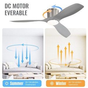 Sofucor 52'' Ceiling Fan with LED Light and Remote Silver+Grey - 1 of 4