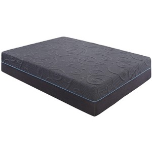 NicBex Queen Size 14 Inch Gel-Infused Memory Foam Hybrid Mattress with CertiPUR-US Certified,Mattress in a Box,Dark Gray - 1 of 4