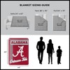 Sweet Home Collection NCAA Alabama Crimson Tide Microfiber Plush Throw Blanket - 4 of 4