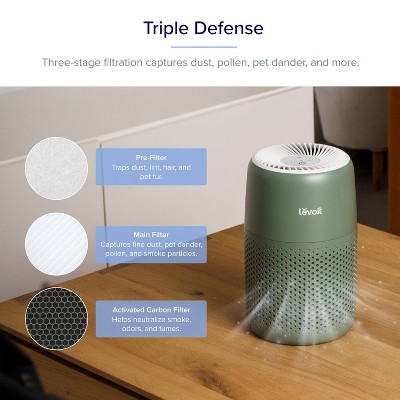 Levoit Core Mini Air Purifier Green
