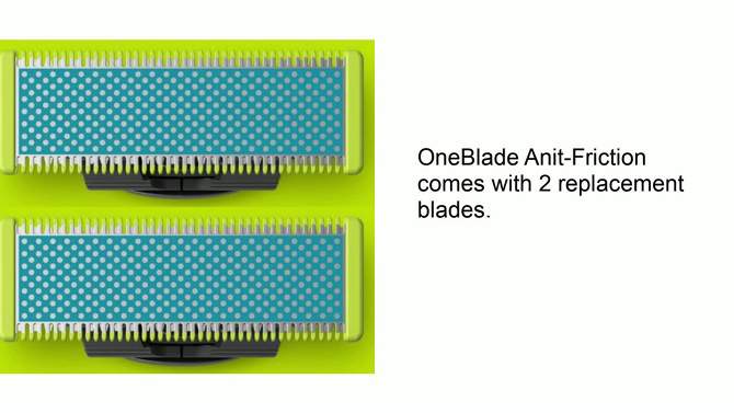 Philips Norelco OneBlade Anti-Friction Replacement Blade - QP225/80 - 2pk, 2 of 11, play video