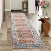 Vintage Old Carpet, Machine Washable Non-Slip Hairless, Foldable Floor Mat, Living Room, Bedroom, Dormitory - 2 of 4