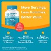 SmartyPants Teen Guy Plus Multivitamin & Omegas Gummies with Vitamins C, D3, B12 & Zinc - 60ct - 4 of 4