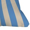 Deny Designs Lyman Creative Co Retro Coastal Blue And White Square Indoor Throw Pillow - 3 of 4