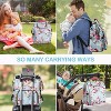 Itopfox Large Capacity Waterproof Diaper Backpack with Insulated Pockets, Changing Pad & Bottle Bag for Baby Essentials (Rose Flower) - 2 of 4