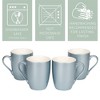 Elanze Designs Sweetness Good Wishes And Success Frosted Blue 10 ounce New Bone China Coffee Cup Mug - image 3 of 4