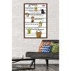 Trends International Star Wars: Saga - Shelter In Place Framed Wall Poster Prints - 2 of 4