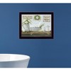 HomeRoots Fresh Towels Black Framed Print Wall Art - 2 of 3