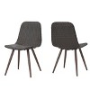 Grungis Outdoor Chairs Set of 2,Polyethylene Wicker Patio Dining Chairs with Powder-Coated Iron Legs,Kitchen Chairs for Dining Room,Patio,Brown - 4 of 4