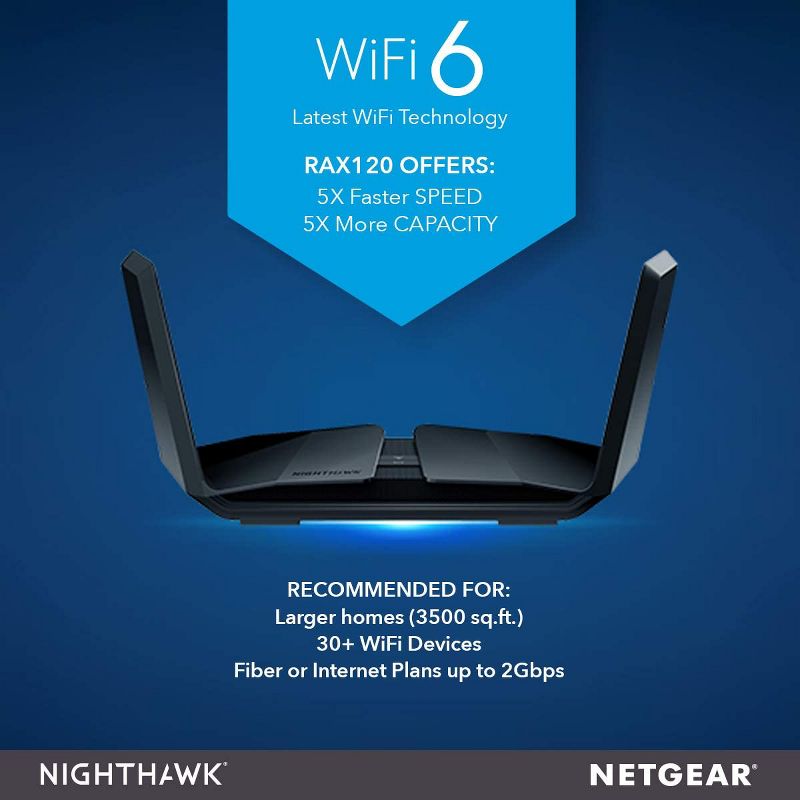 NETGEAR RAX120-100NAS Nighthawk AX12 12-Stream WiFi 6 Router – Certified Refurbished, 4 of 7
