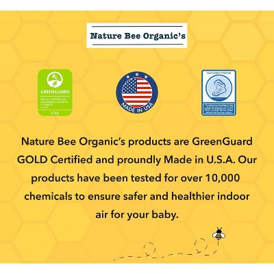 Nature Bee Organic's Mini Ultra Breathable 2-Stage Crib Mattress