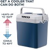 Ivation 24 L Portable Electric Cooler, Camping Fridge With Car Adapter :  Target