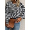 Women's Striped Drop Shoulder Knit Top - Plus - Shewin Inc. - 2 of 3